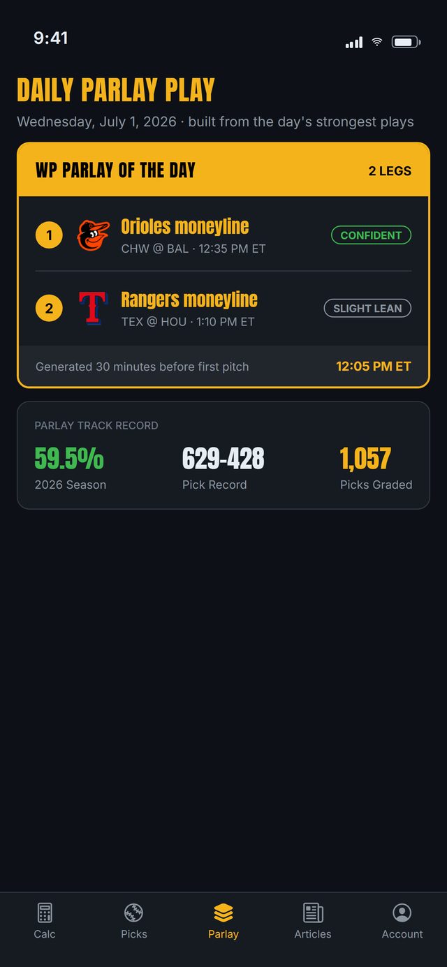 WP Baseball Predictor app: daily parlay play
