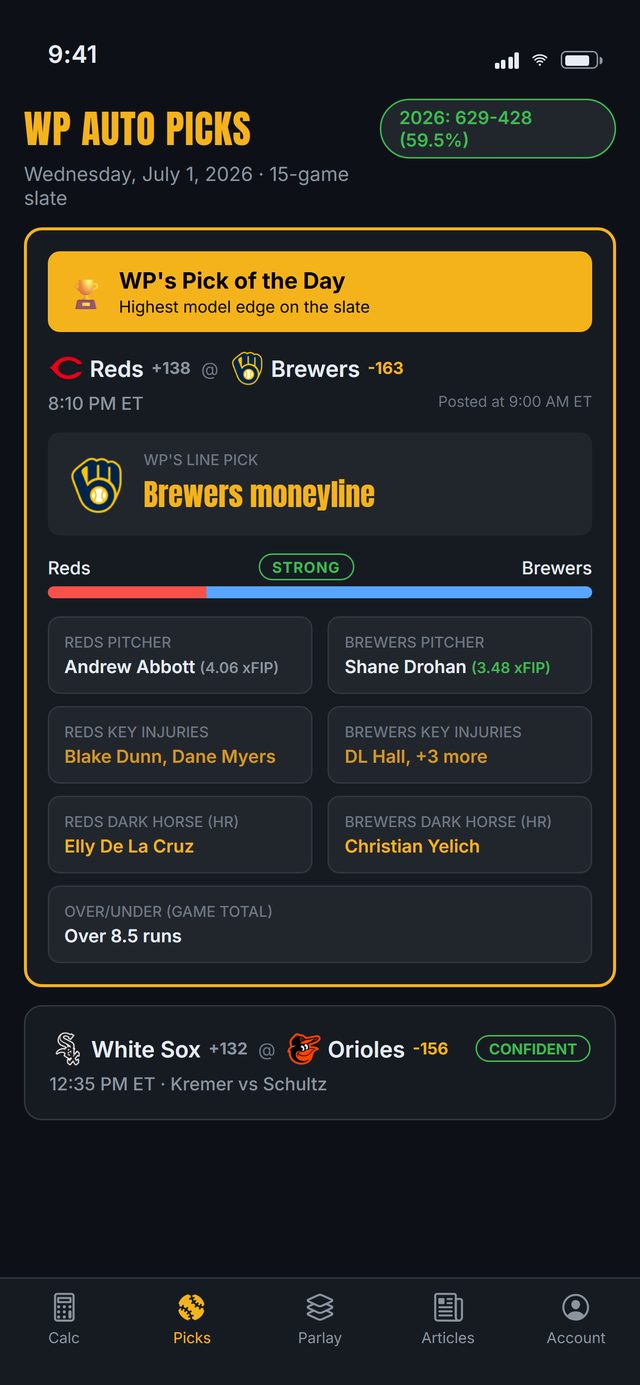 WP Baseball Predictor app: today's MLB picks with confidence tiers
